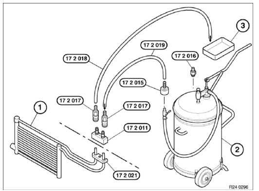 Oil Cooler Lines